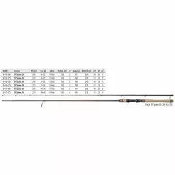 Merk [ 17 ] DRAGON FLASH FEELING SPINN 25 SUPERFAST 6 - 25 GRAM 2.45 M -Hengels Verkoop dragon flash feeling spinn 25 superfast 6 25 gram 2
